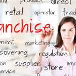 How to Research a Franchise: Your Complete Guide