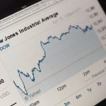 Dow Jones accelerates into the low end on Monday